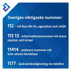 Sveriges-viktigaste-nummer_